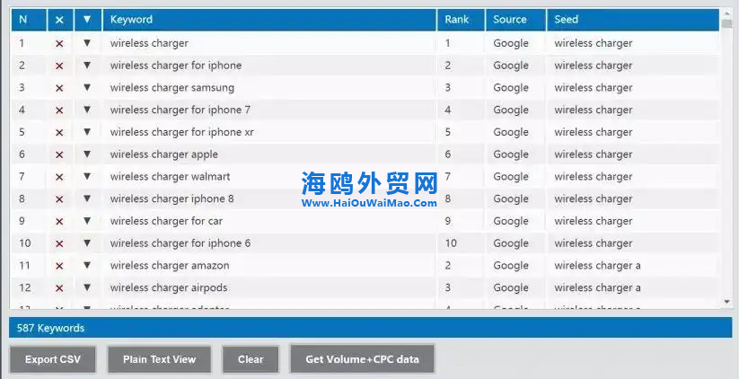 SeoStack Keyword Tool - 英文SEO长尾关键字挖掘.png